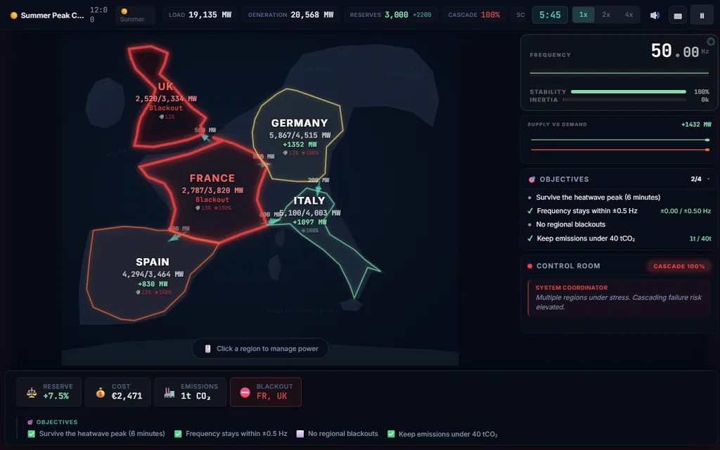 GridGame gameplay: real-time map of the European power grid with live generation, demand, and frequency